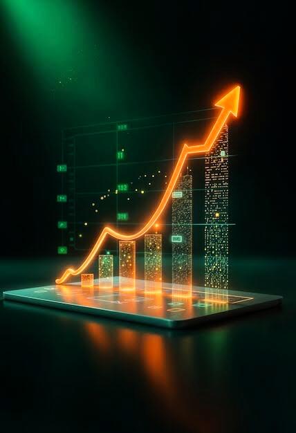 Upward growth trend